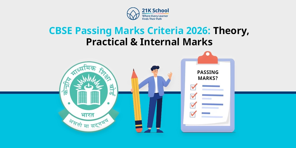 CBSE Passing Marks Criteria 2026: Theory, Practical & Internal Marks