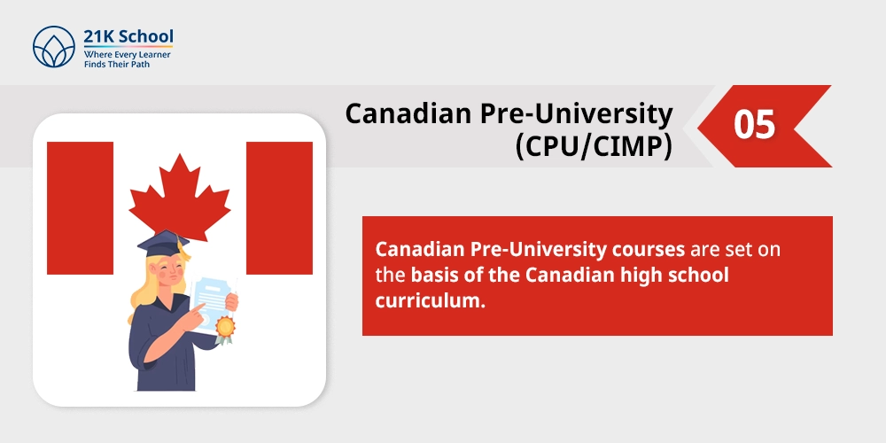 Canadian Pre-University (CPU/CIMP)