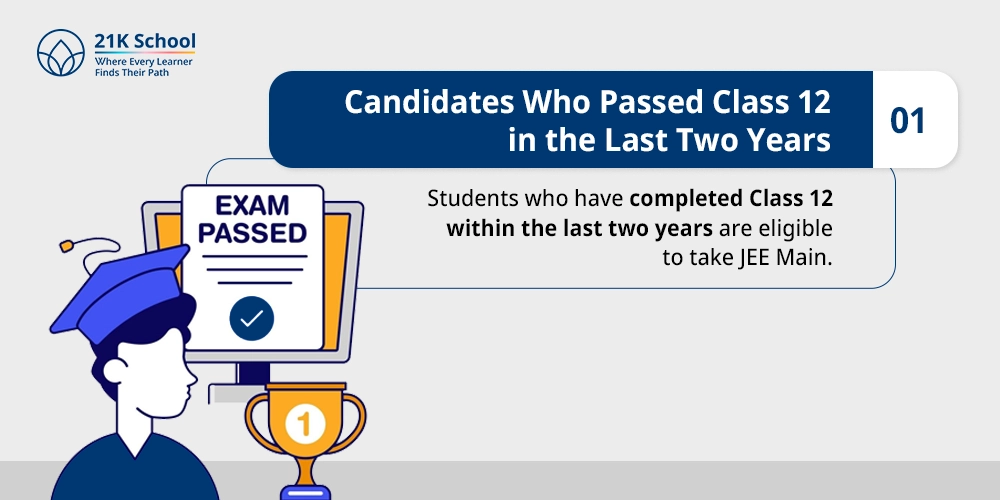Candidates Who Passed Class 12 in the Last Two Years