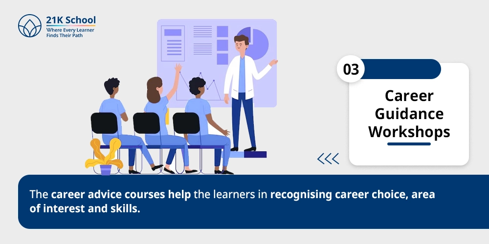 Career Guidance Workshops