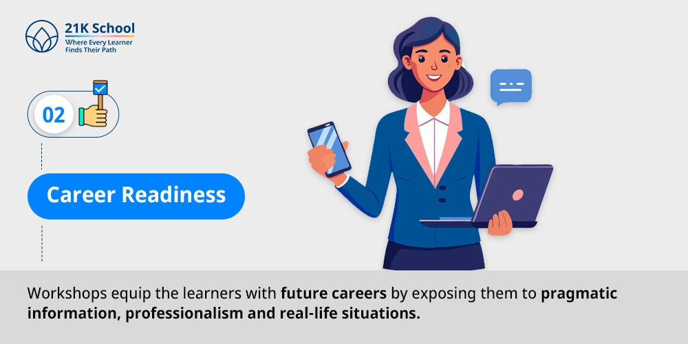 Career Readiness