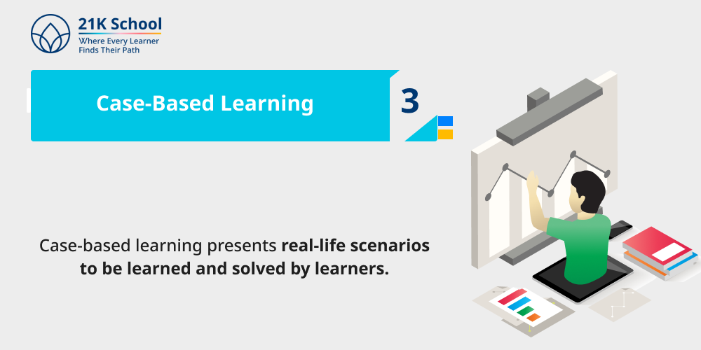 Case-Based Learning