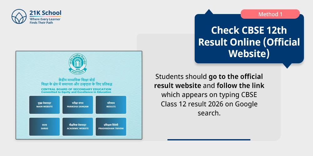 Method 1: Check CBSE 12th Result Online (Official Website)