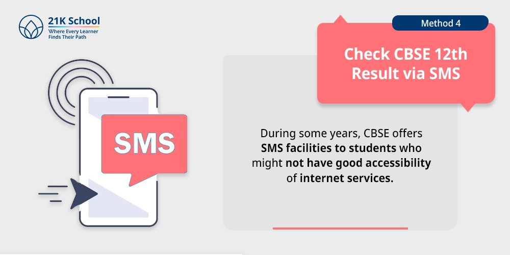 Method 4: Check CBSE 12th Result via SMS