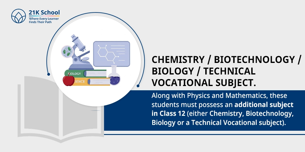Chemistry / Biotechnology / Biology / Technical Vocational Subject.