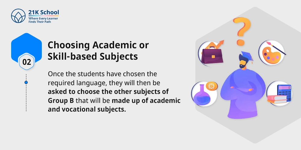 Choosing Academic or Skill-based Subjects