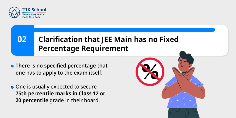 Clarification that JEE Main has no Fixed Percentage Requirement
