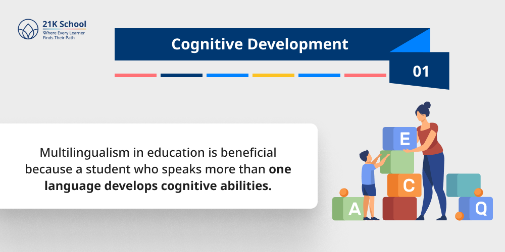 1. Cognitive Development