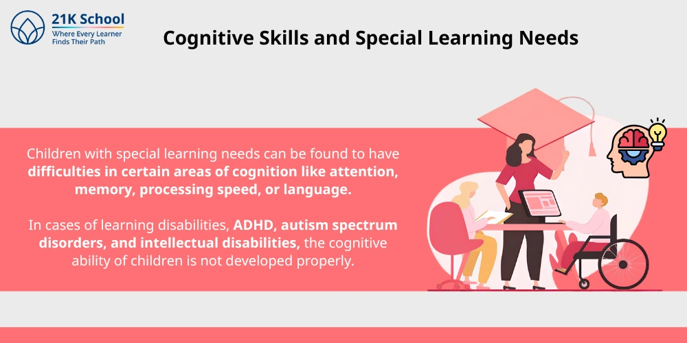 Cognitive Skills and Special Learning Needs