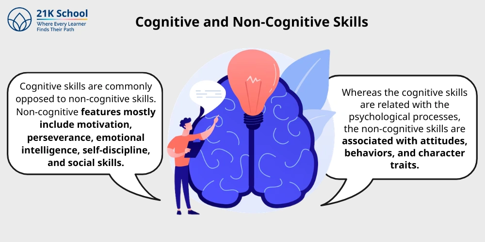 Cognitive and Non-Cognitive Skills
