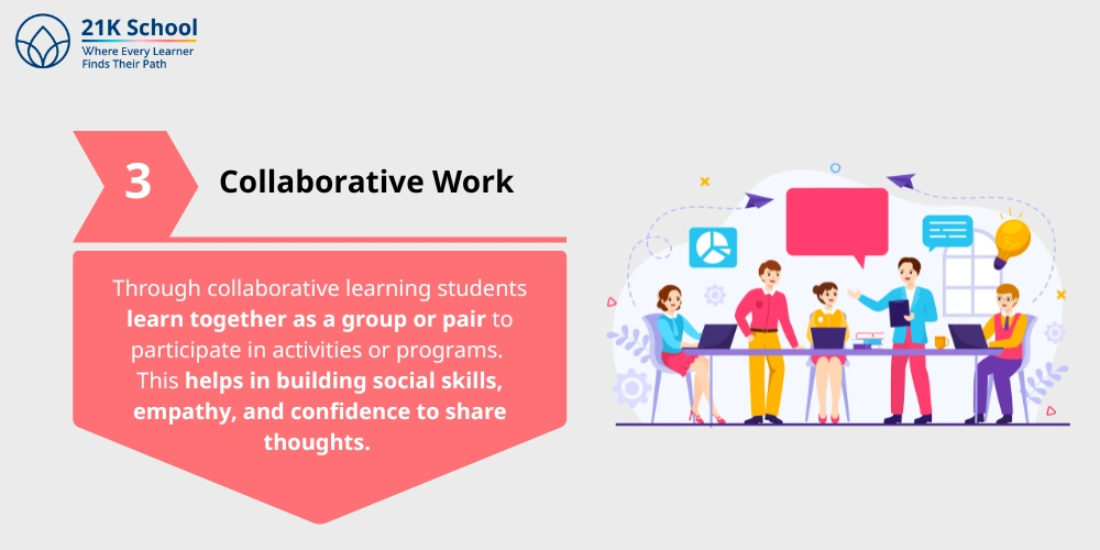 Collaborative Work