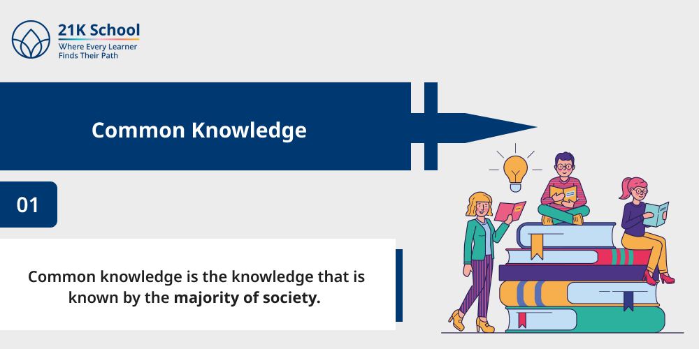Common Knowledge