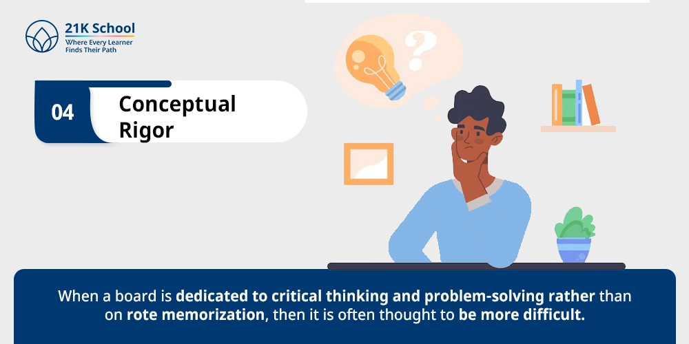 Conceptual Rigor