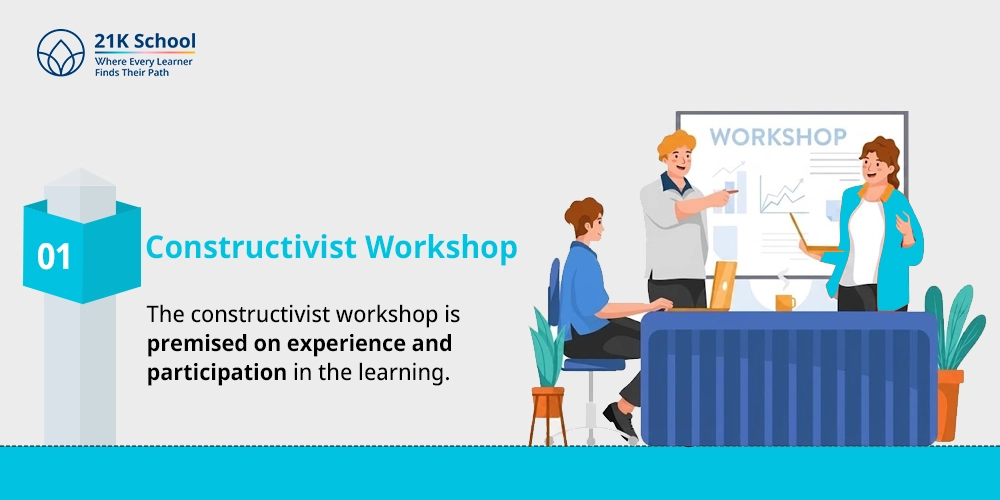Constructivist Workshop