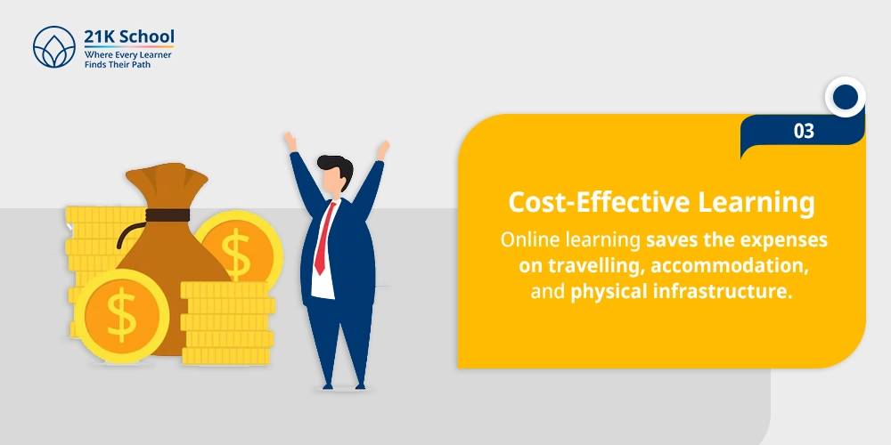 Cost-Effective Learning