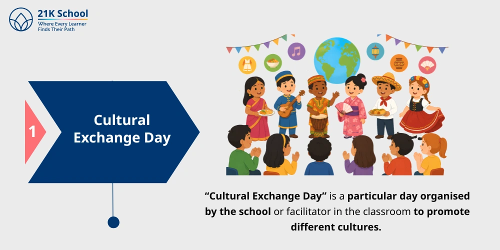 Cultural Exchange Day