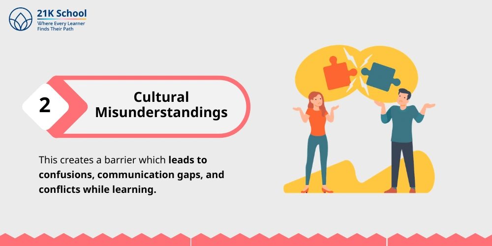 Cultural Misunderstandings