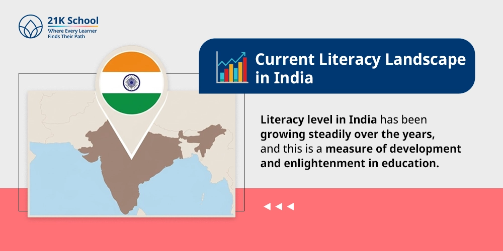 Current Literacy Landscape in India