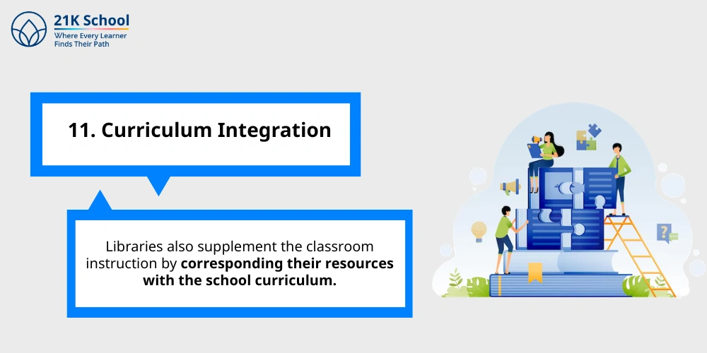 11. Curriculum Integration