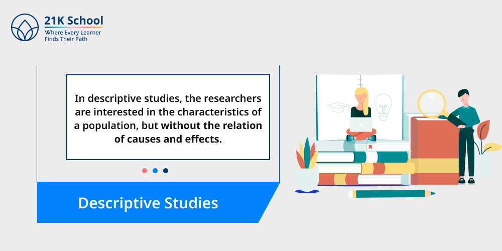 Descriptive Studies