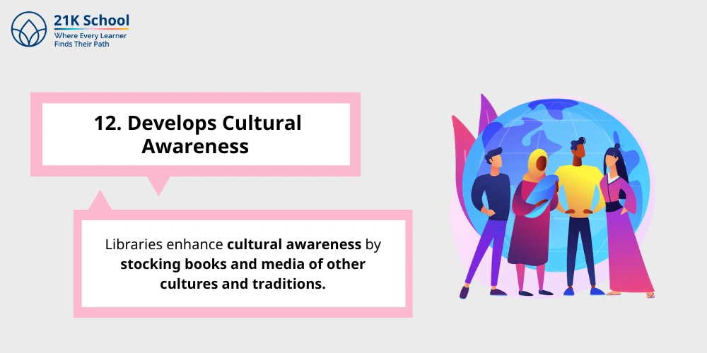 12. Develops Cultural Awareness