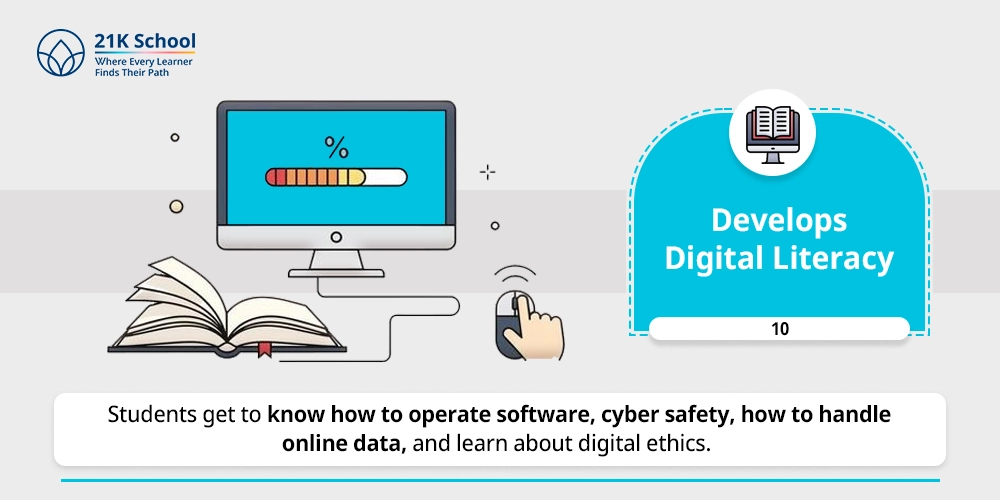 Develops Digital Literacy