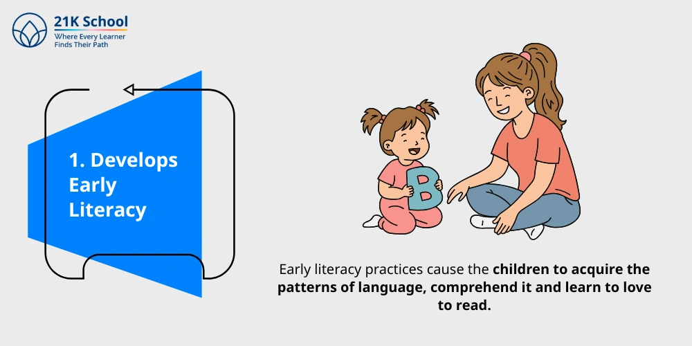 1. Develops Early Literacy