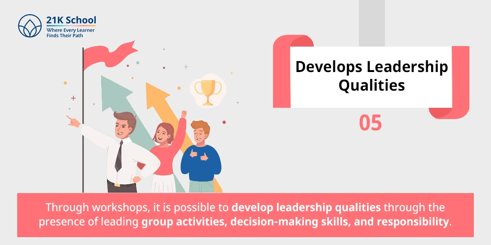 Develops Leadership Qualities