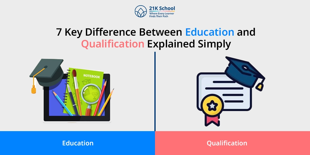 7 Key Difference Between Education and Qualification Explained Simply