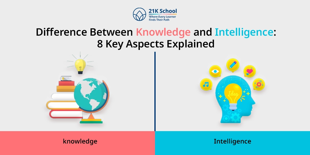 Difference Between Knowledge and Intelligence: 8 Key Aspects Explained