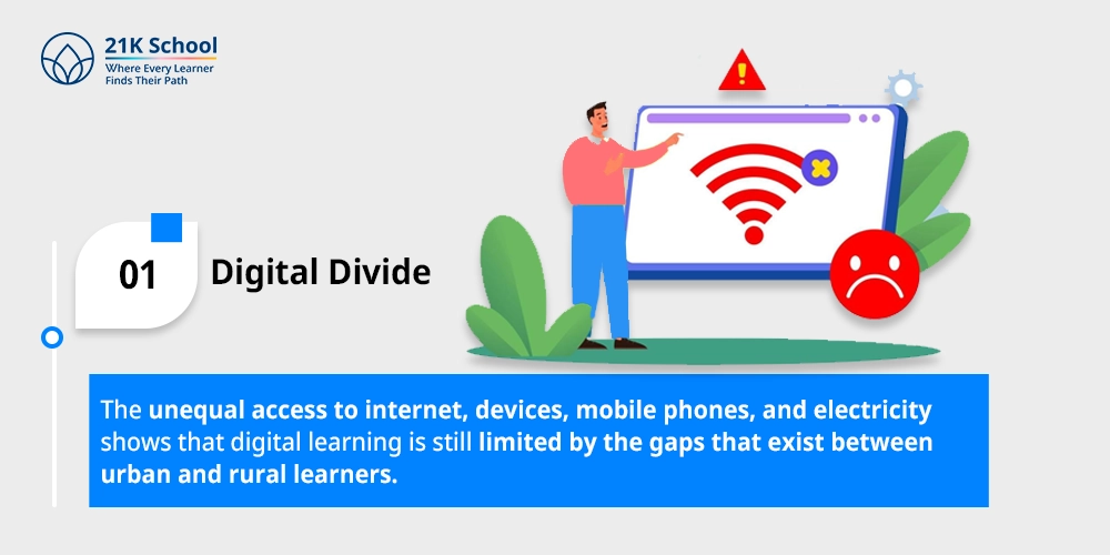 Digital Divide