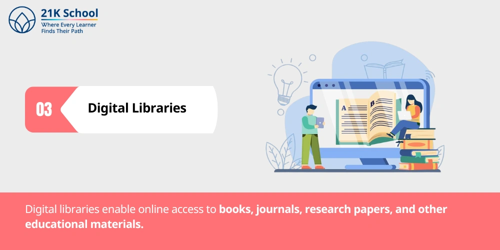 3. Digital Libraries