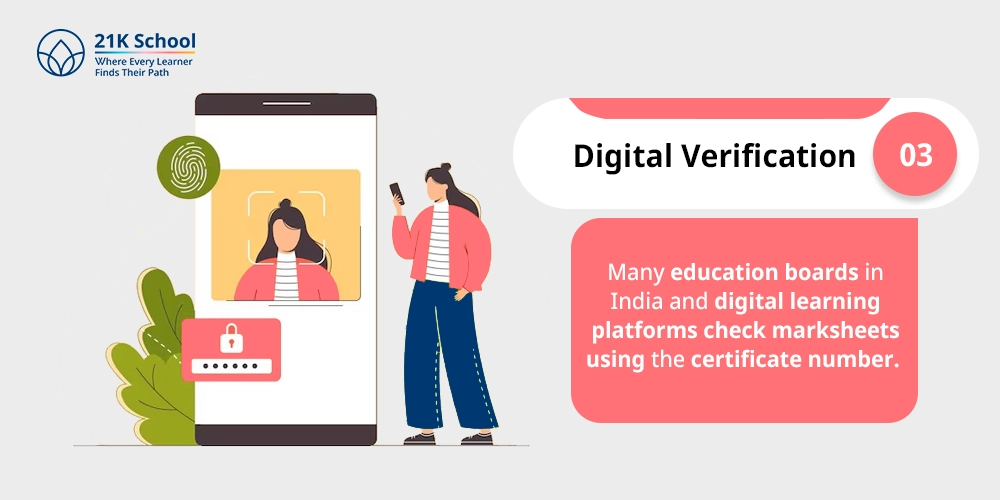 3. Digital Verification