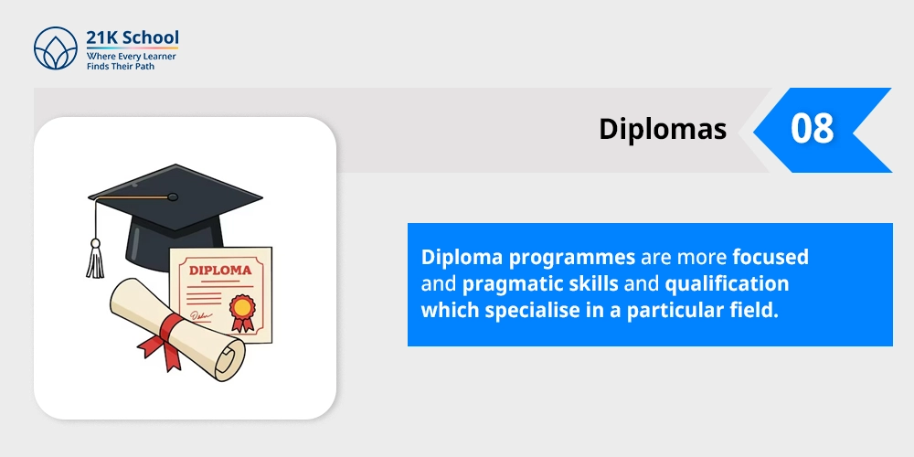 Diplomas