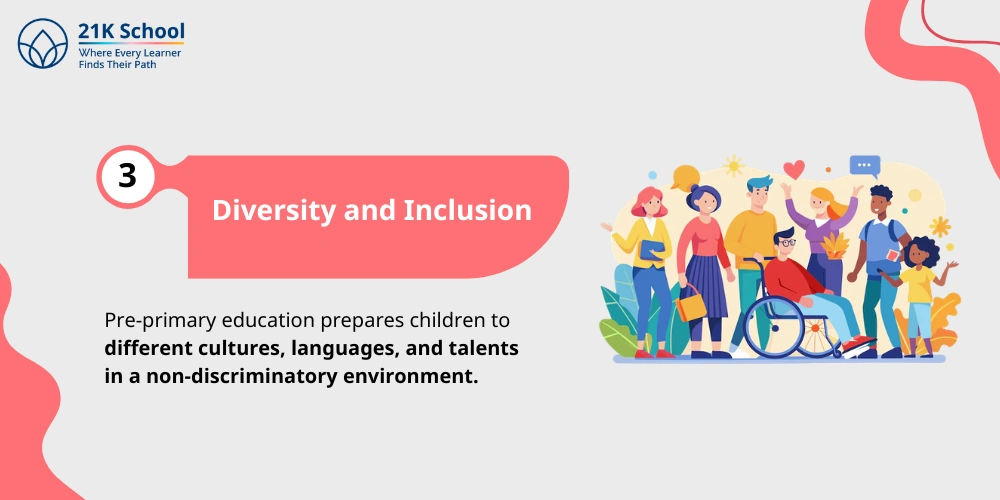 3. Diversity and Inclusion