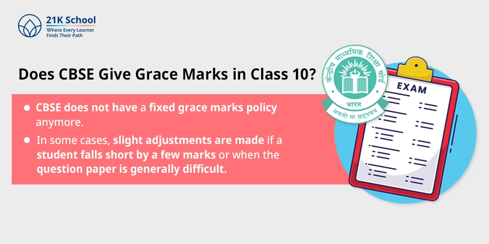 Does CBSE Give Grace Marks in Class 10?