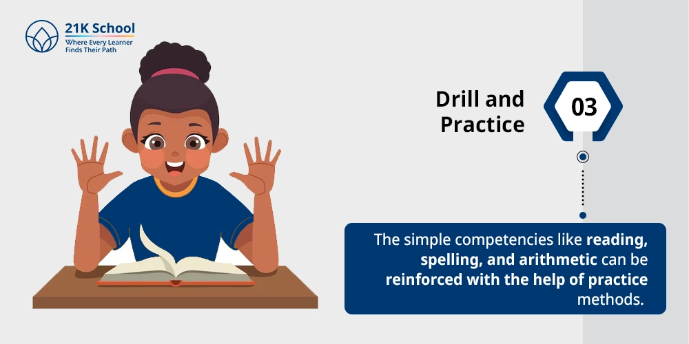Drill and Practice