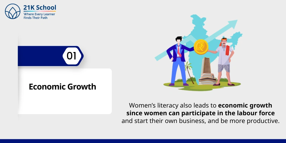 1. Economic Growth