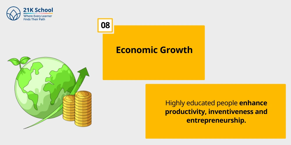 Economic Growth
