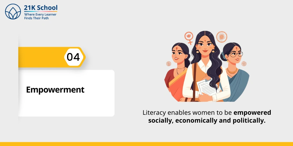 4. Empowerment