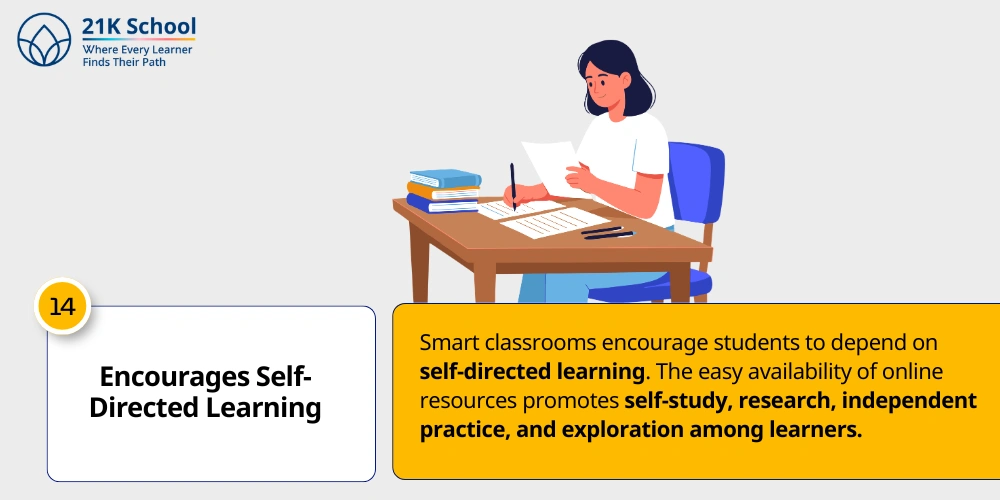 14. Encourages Self-Directed Learning