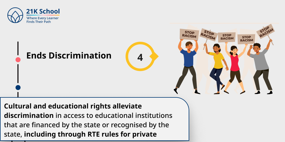 Ends Discrimination