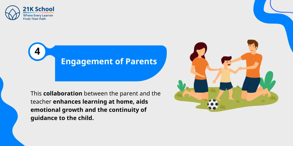 4. Engagement of Parents