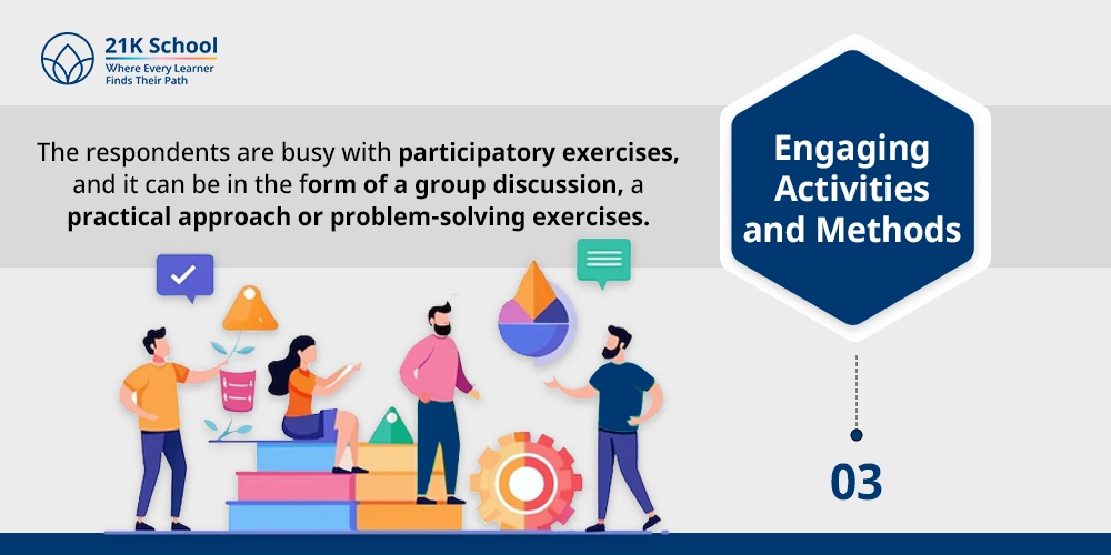Engaging Activities and Methods