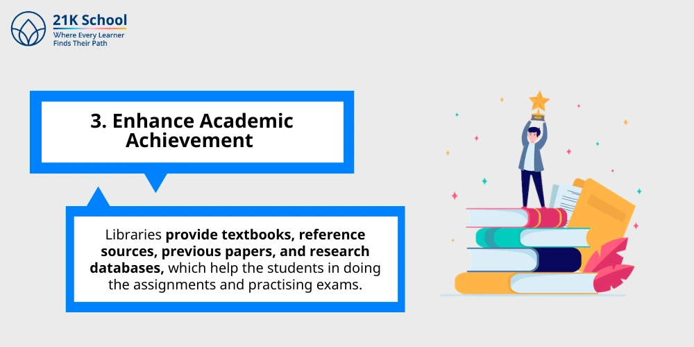 3. Enhance Academic Achievement