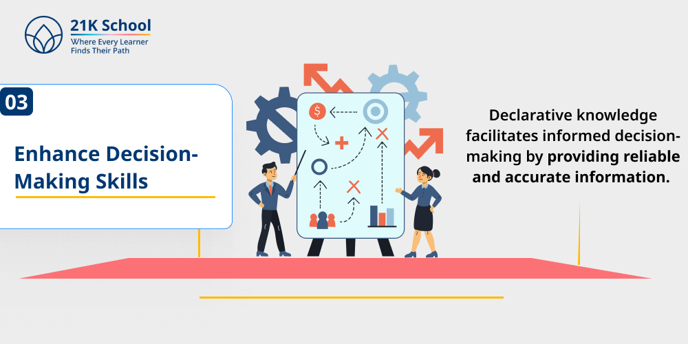 Enhance Decision-Making Skills