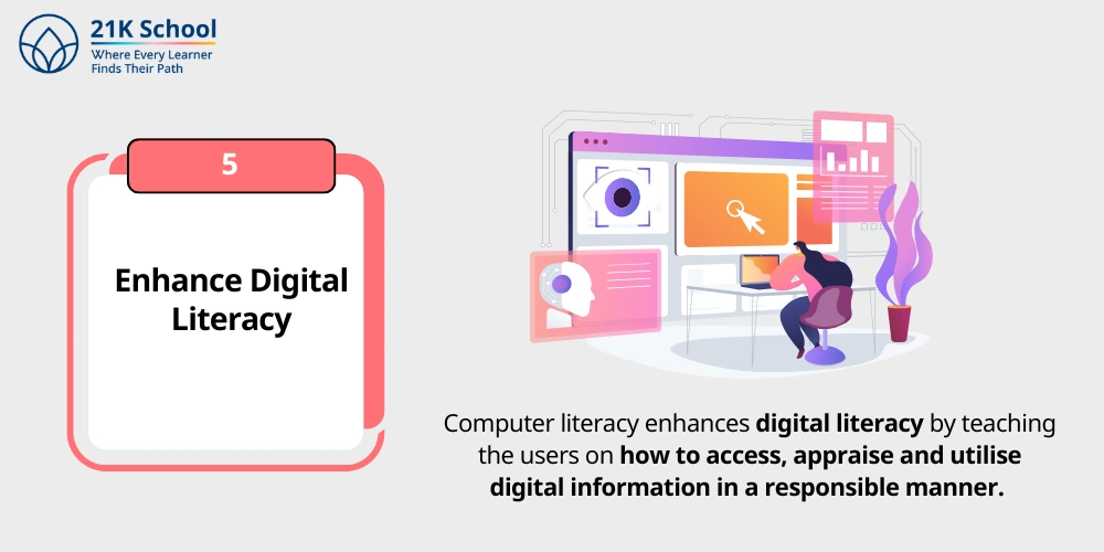5. Enhance Digital Literacy