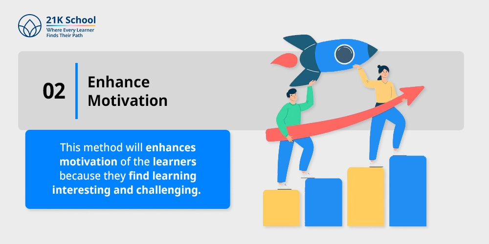 Enhance Motivation