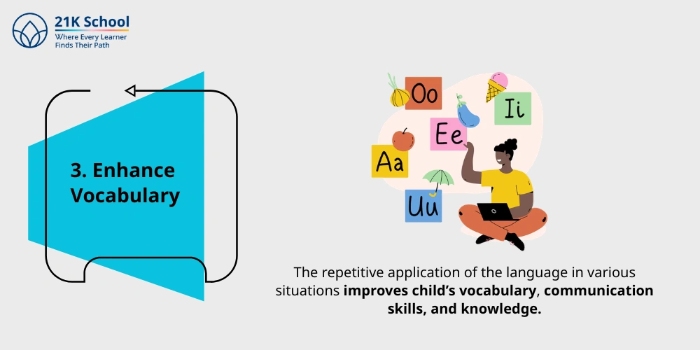3. Enhance Vocabulary