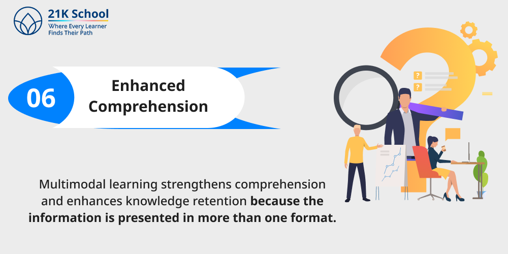 Enhanced Comprehension